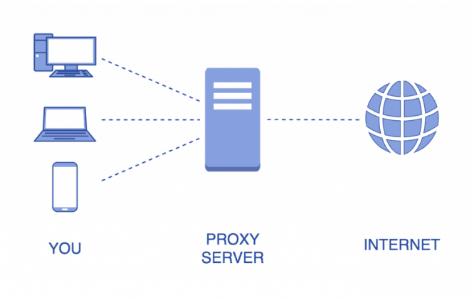 proxy_logo