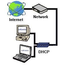 Picture of Configure wireless interface and DHCP